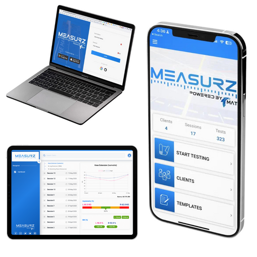 Measurz App